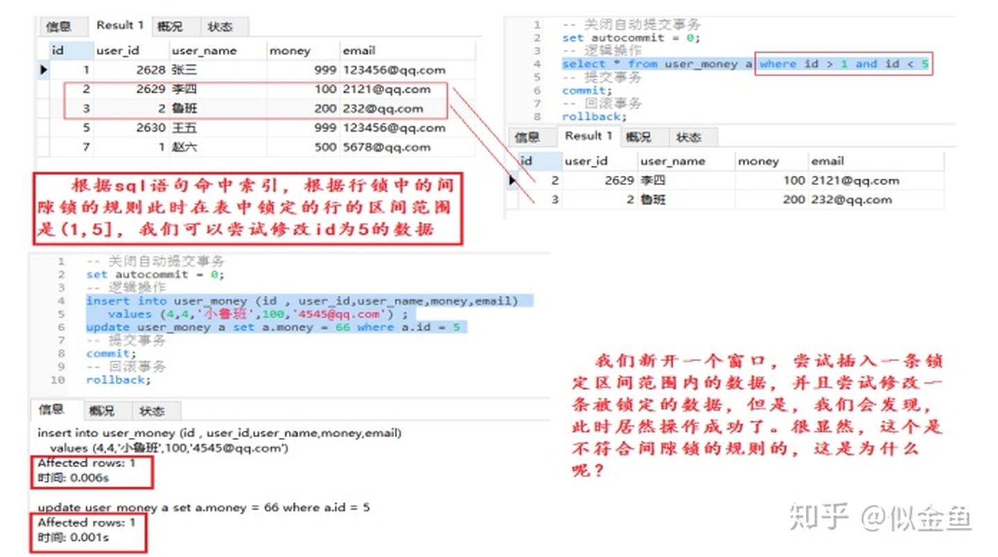 MySQL-锁-属性锁