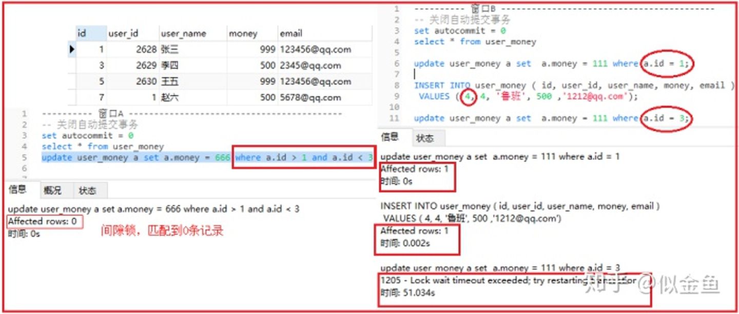 MySQL-锁-行锁-间隙锁