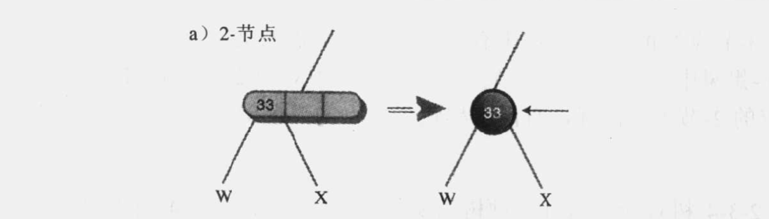 trans-2-nodes