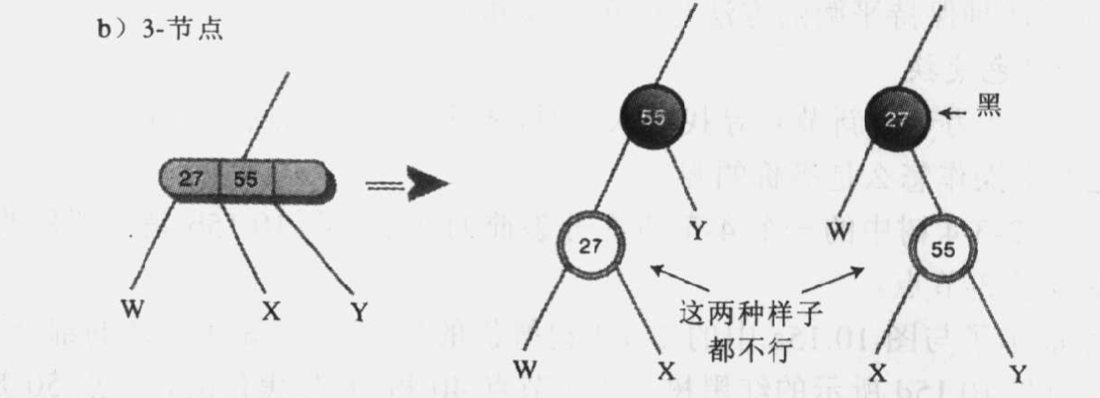 trans-3-nodes