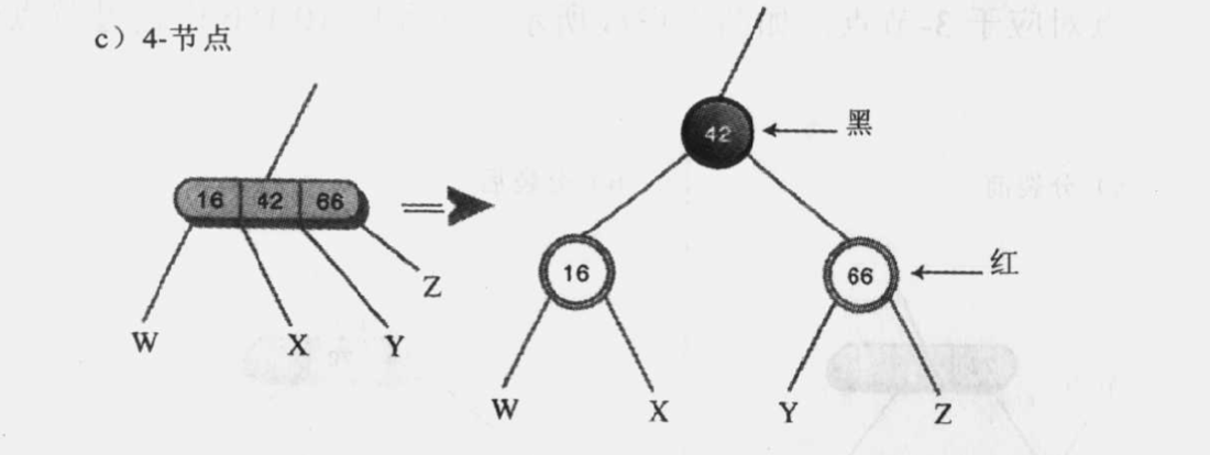 trans-4-nodes