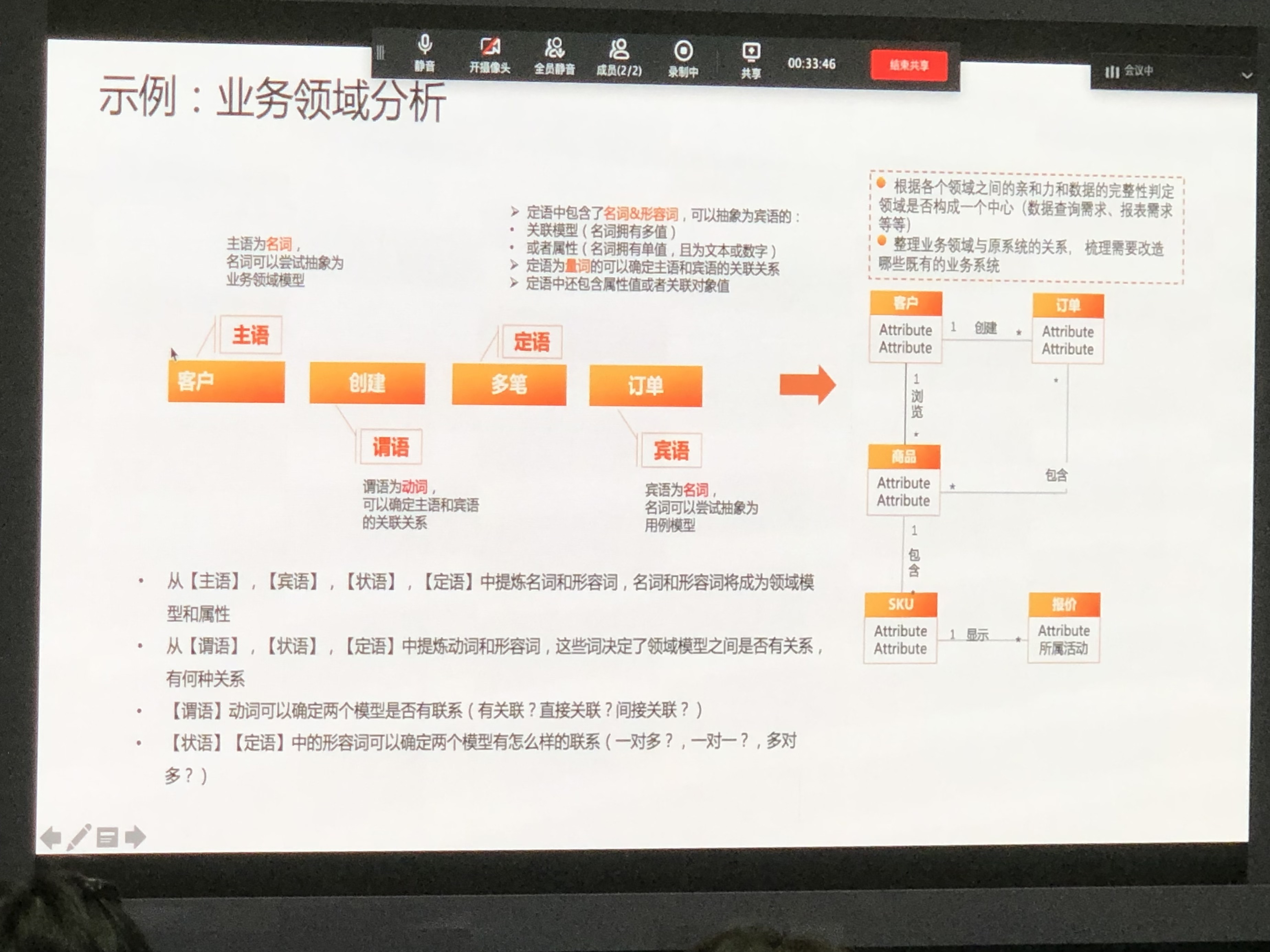 业务领域分析示例